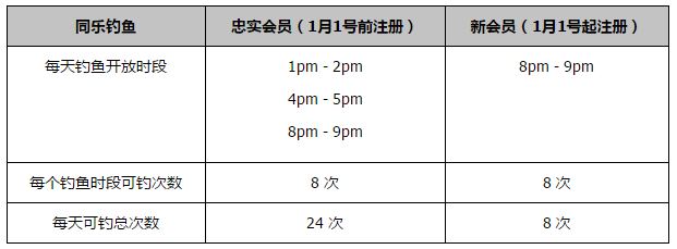 曼联联赛上一轮主场3-2击败阿斯顿维拉，总算结束了各项赛事四场不胜的局面，球队目前在英超积分榜排名第七，名次逐渐有所提升，目前他们也希望能够继续抢分打入欧战区。